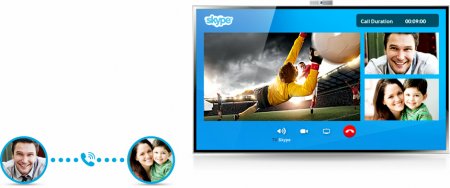 Share the experience of TV with video chat