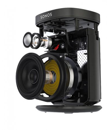 Description image for Sonos PLAY:1 Wireless Music Streaming Speaker BLACK