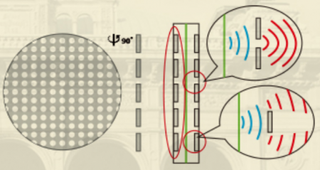 Description image for HiFiMan Susvara Open-back Planar Headphones BLACK/SILVER