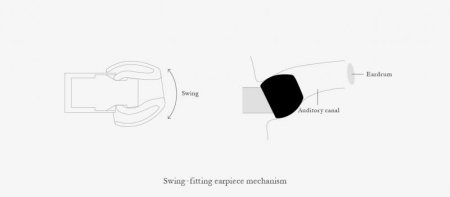 Description image for Final Audio E3000 GB High Resolution Headphone STAINLESS