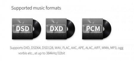 Description image for FiiO X7 Mark II 64GB High Resolution Audio Lossless Playback Portable Music Player (3rd Ge