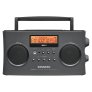 Sangean PR-D15 M-Stereo RDS (RBDS) / AM Digital Tuning Portable Receiver