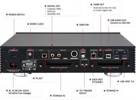 Description image for Cocktail Audio X50(D) Pure Digital Music Server w  Satabase CD Ripper Network Streamer &am