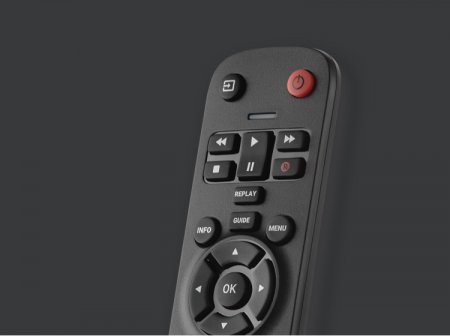 Description image for All For One URC3610 Essential TV Remote Control