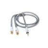 UltraLink UMP32M Caliber MP3 Cable (2M)