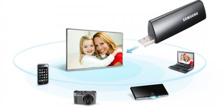 Transform to smarter TV connectivity