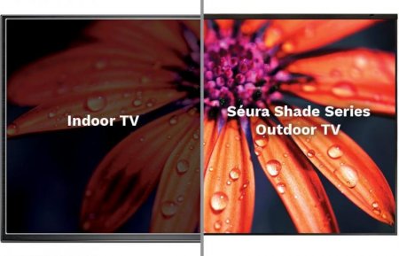 Description image for Seura SE-SHD2-55 LTL 55-Inch Shade Series 2 TV with Outdoor Display and Speaker Bar