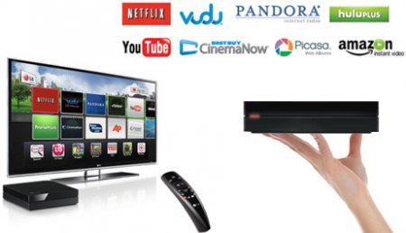 LG Smart TV network media player streams movies, apps, and videos 