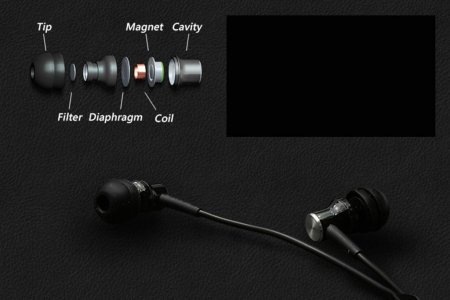 Description image for HiFiMan RE600S In-Ear Monitor/IEM V2