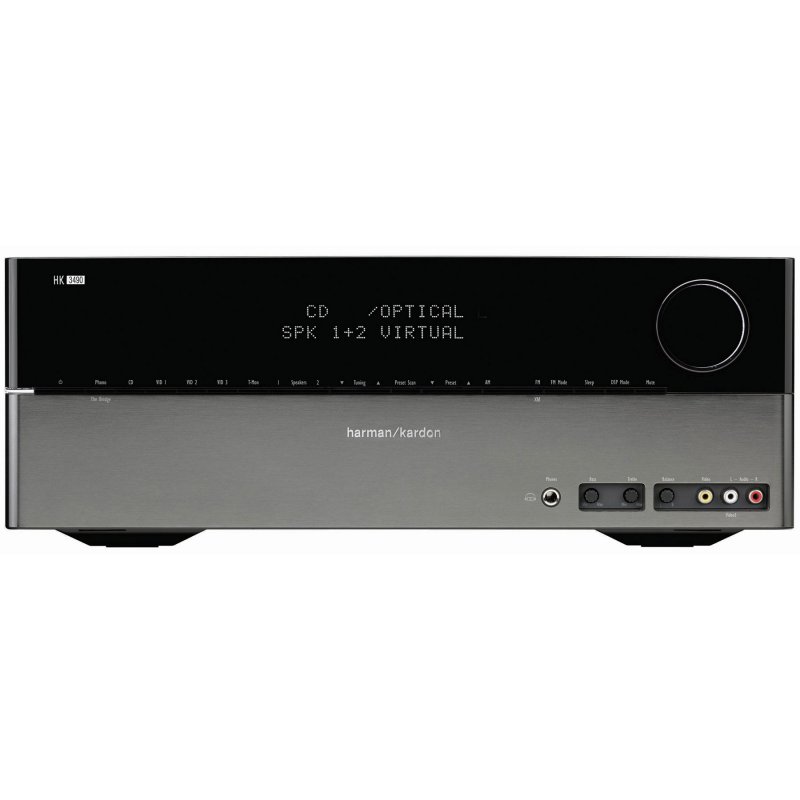 Harman Kardon HK 3490	 2 x 120W Discrete Stereo Receiver Amp