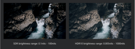 Description image for Zidoo Z9X PRO 4K UHD Media Player