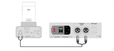 Description image for FiiO K5 Docking Headphone Amplifier/DAC TITANIUM