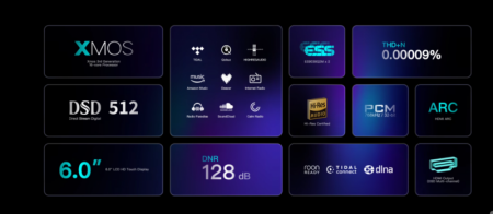 Description image for EverSolo DMP-A6 Gen 2 All-In-One Streamer [2025]