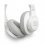 JBL LIVE 650BTNC Over-ear Active Noise Cancelling Bluetooth Wireless Headphone WHITE