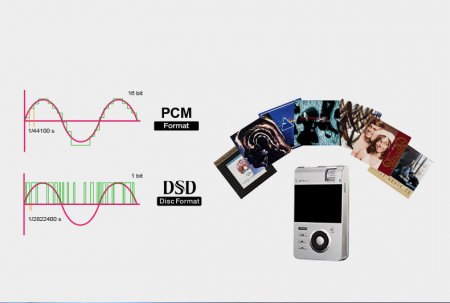 Description image for HiFiMan HM901s DAP Digital Music Player