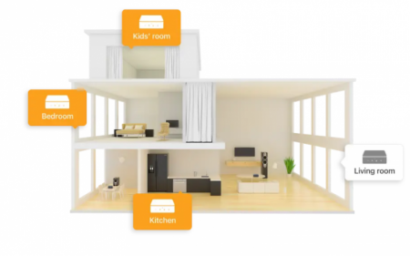 Description image for WiiM Pro Plus Multiroom Streamer with Premium AKM DAC