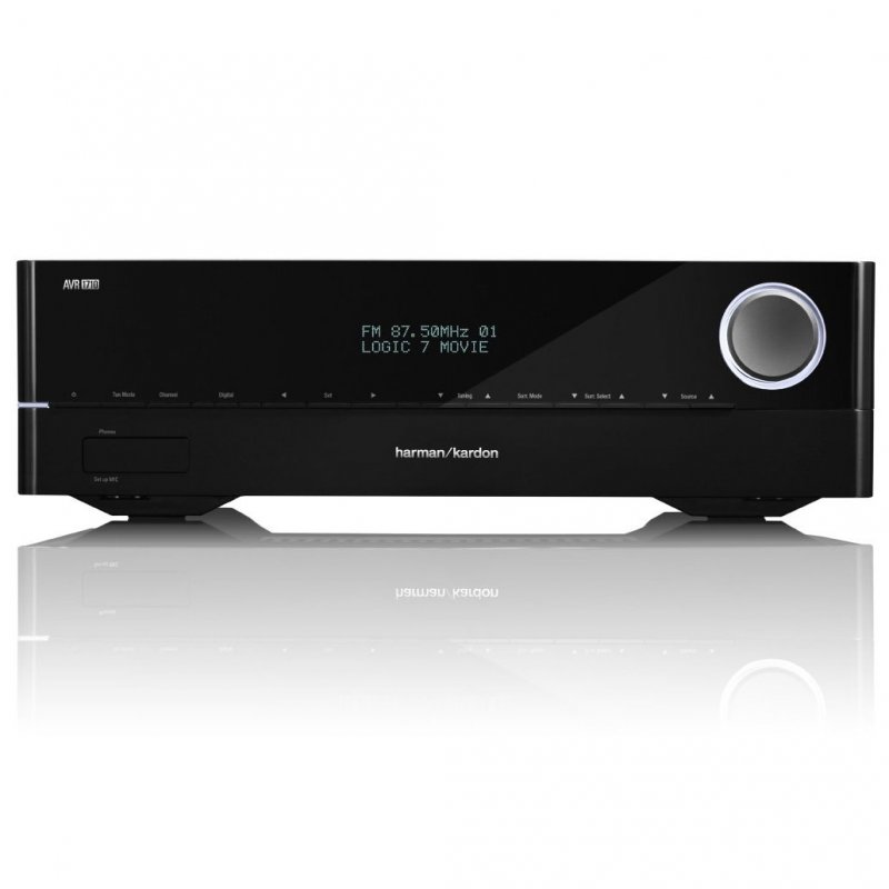 Harman Kardon AVR1710S 100 Watt 7.2-Channel A/V Home Theater Receiver