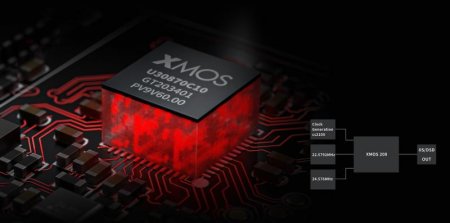 Description image for FiiO K9 Pro ESS Desktop DAC and Amplifier