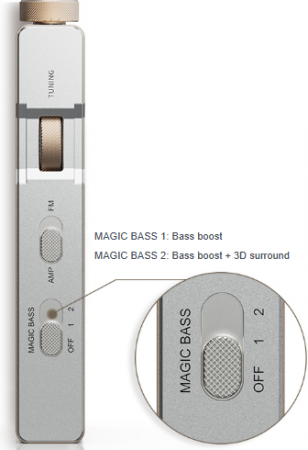 Description image for FiiO RR11 Portable Stereo Radio RED