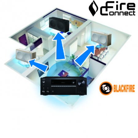 Description image for Onkyo TX-NR575 7.2-Channel Network A/V Receiver