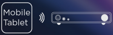 Description image for HiFiMan Goldenwave Serenade Wireless R2R DAC/AMP BLACK