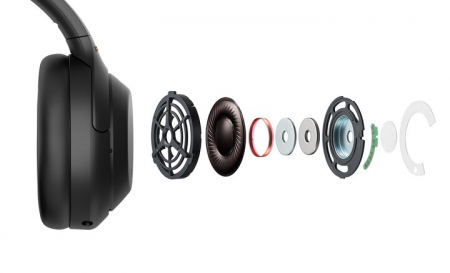 Explosion view of parts inside WH-1000XM4 headphones