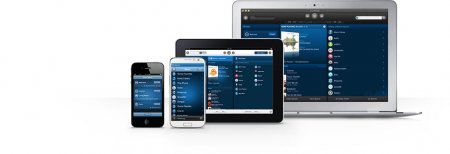 Any Device Images