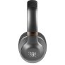 JBL Everest 710GA Around-ear Bluetooth Headphone w Google Assistant GUN METAL