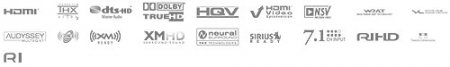 Onkyo TX-SR876 Features