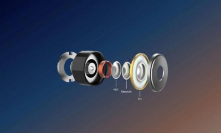 Description image for 1MORE E1026BT-I Stylish True Wireless In-Ear Headphones BLACK