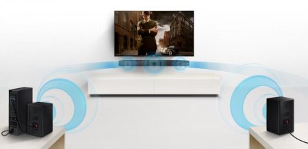 Description image for Samsung HW-MS650 Wi-Fi 4K Sound+ Premium Soundbar BLACK