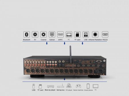 Description image for Tonewinner AT-300 Dolby Atmos 16 Channels AV Processor BLACK
