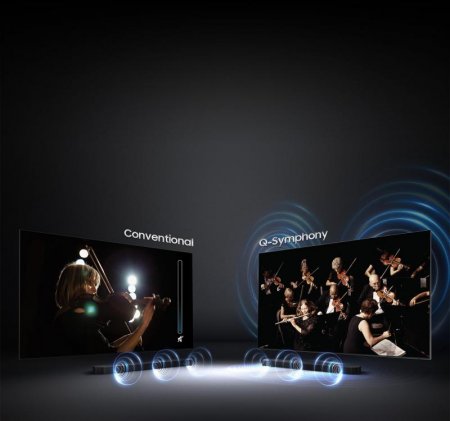Description image for Samsung HW-Q910B/ZC Q-Series Soundbar