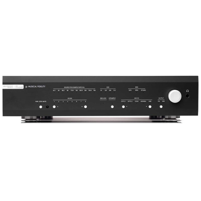 Musical Fidelity M6x DAC Dual Mono MQA D/A Converter BLACK