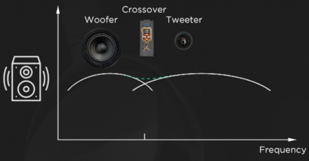 Description image for HiFiMan Isvarna Hybrid Closed Back Headphone