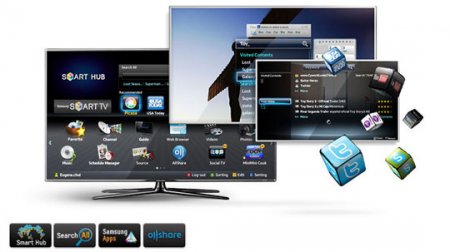 Description image for Samsung HT-E5350 3D Blu-Ray 1000W 5.1 WiFi Home Theater