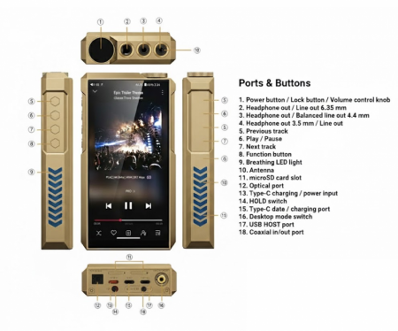 FiiO M27 Flagship DAP Ports and Buttons