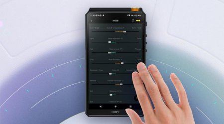 Description image for HiBy New R6 Hi-Res Portable Audio Player Medium-end Android DAP