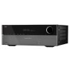 Harman Kardon AVR 2650 7.1 Channel 3D-Ready AV Receiver