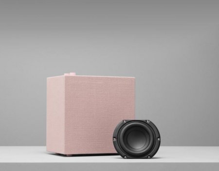 Image result for urbanears baggen twist