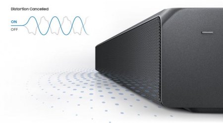 Description image for Samsung HW-MS650 Wi-Fi 4K Sound+ Premium Soundbar BLACK