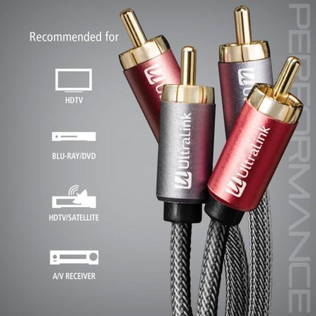 Description image for UltraLink High-purity Copper Shielding 24K Gold Plated Connectors Audio Cable (2m)