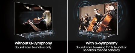 Description image for Samsung HW-Q950A/ZC 11.1.4ch Soundbar with Bluetooth BLACK