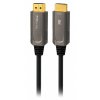 EVOssentials 7.5M 8K Hybrid Optical Fiber HDMI Cable BLACK