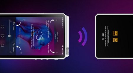Description image for HiBy New R6 Hi-Res Portable Audio Player Medium-end Android DAP