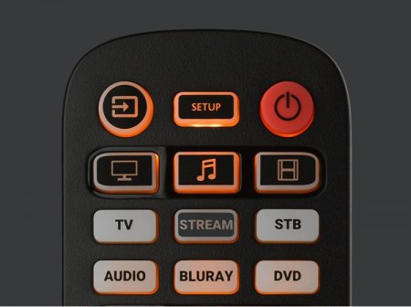 Description image for One for All URC3660 All Essential 6-Device Universal Remote Control