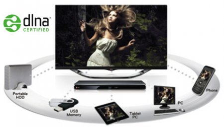 Description image for LG BP730 3D Blu-ray Player With 4K Upscaling and Wi-Fi BP730