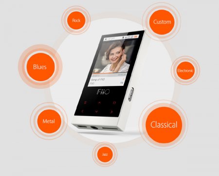 Description image for FiiO M3 Portable 8GB Music Player BLACK