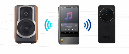 Description image for FiiO X7 Mark II 64GB High Resolution Audio Lossless Playback Portable Music Player (3rd Ge