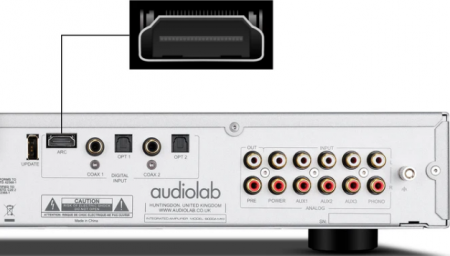 Description image for Audiolab 6000A MKII Integrated Amplifier SILVER